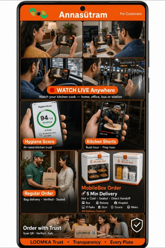 Annasūtra customer app overview